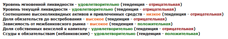 "Финансовый треугольник" братьев Ананьевых