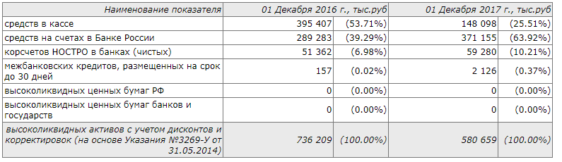 "Троянский вирус" банка Касперской?