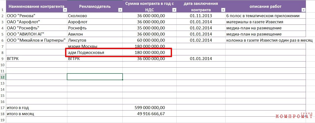 "Люцифер" Габрелянов против олигарха Грудинина