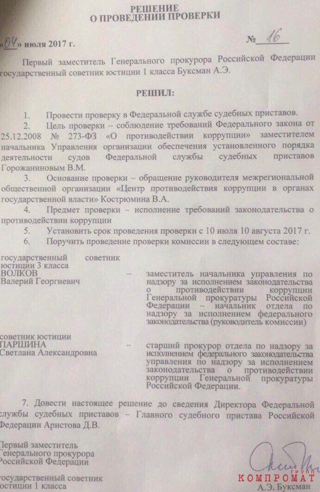 Решение о проведении проверки