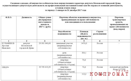 Инфляция не успевает за ростом зарплаты Эльвиры Набиуллиной