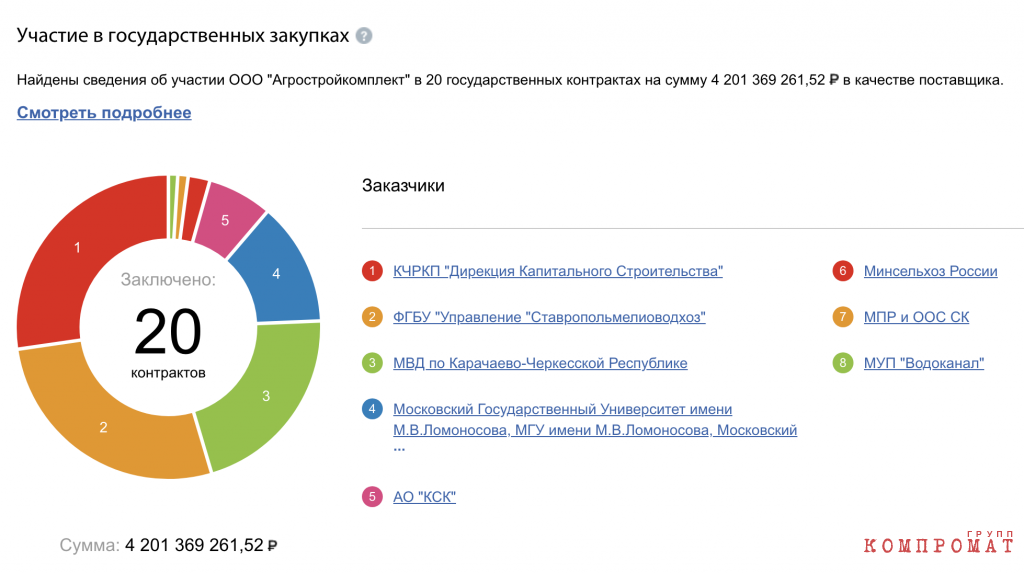 Снимок экрана 2018-11-20 в 14.17.06.png