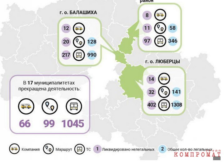 Кому не нравится Ружицкий?