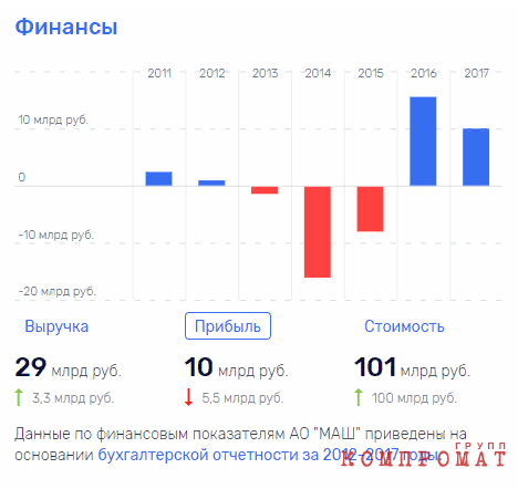 «Шереметьевская трагедия» Скоробогатько