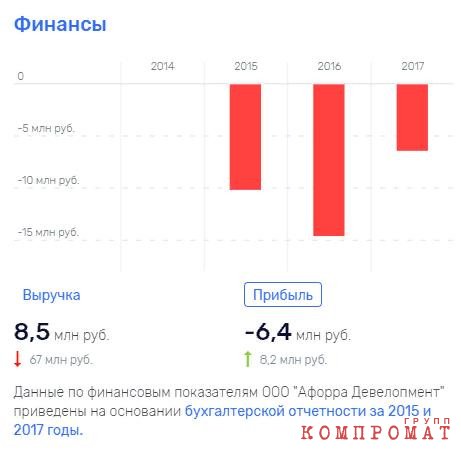 "Прозасидевшийся" Михаил Мишустин?