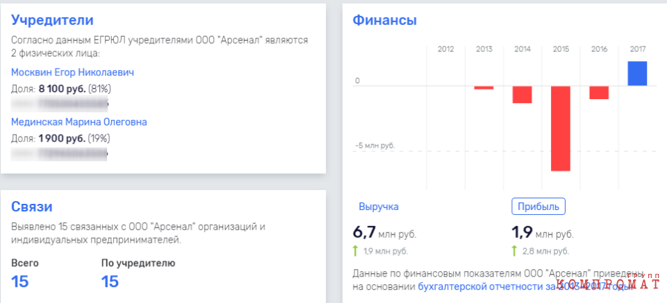 Все, шо нажито непосильной культурой