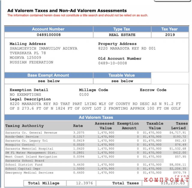 Налоговая декларация на дом по адресу 8220 Manasota key RD 001. Владельцем указан Имануилов Адинья