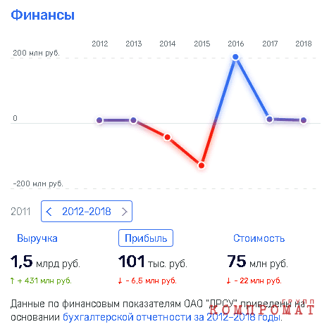 "Необузданная" семья Узденовых