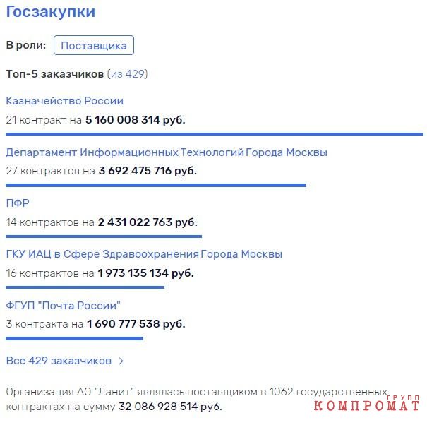 Из Челябинска – с повесткой