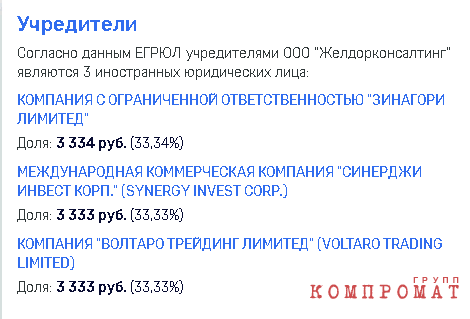 Ротенберги через Рабиновича тянут руки к FESCO?