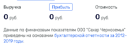 Греф поможет Патрушеву "разделать" курицу?