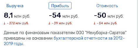 Коммунальный «гром» грянул в Саратове!