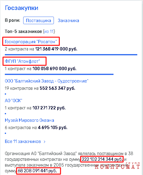 Алексей Рахманов потерял контроль над ОСК?