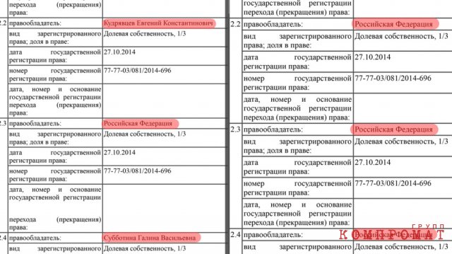 Скриншоты выписок из ЕГРН от 25 февраля и 5 марта 2021 года cообщают