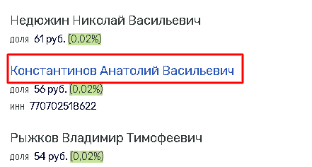 Москвичей с мэром Собяниным ждет темное будущее?