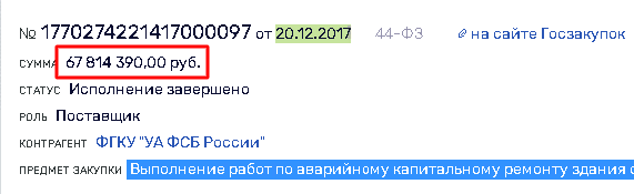 Александру Бортникову пора на пенсию?