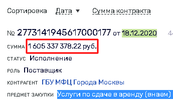 Год Нисанов нацелился на Усачевский рынок?