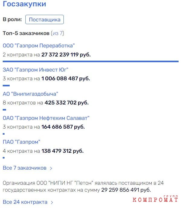 Причём тут «Петон»?