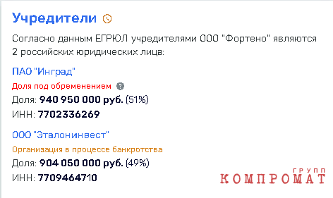 Вкладчики МКБ потеряют 50 млрд руб.?