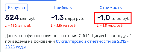 «Сибагро» загадит Курскую область?