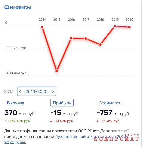 Олигарх «подчистит» за авторитетом?