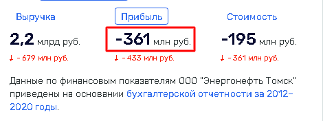 «Рокировки» Сечина и Худайнатова?