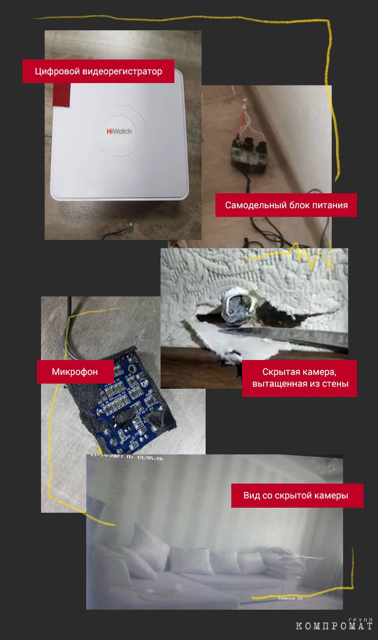 Оборудование, которое нашел в квартире шурин Темирова