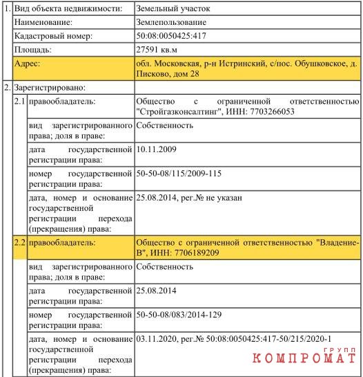 Выписка о праве собственности "Владением-В"