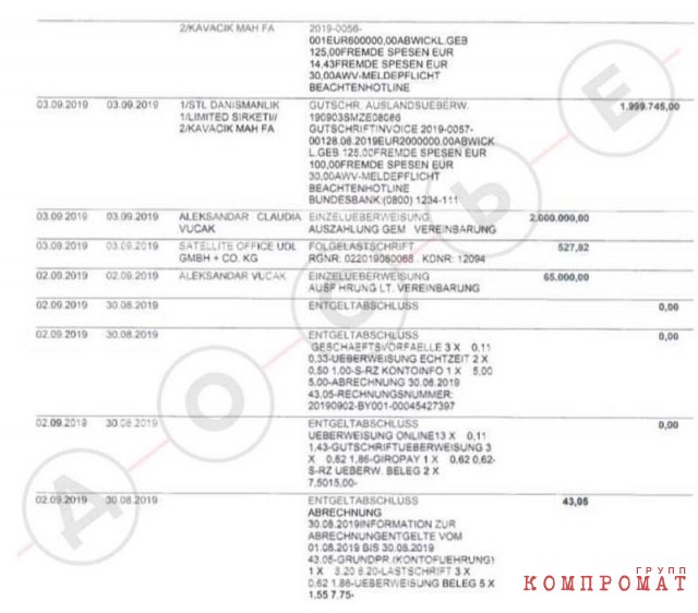 Выписка из банка по счету Александра Вучака