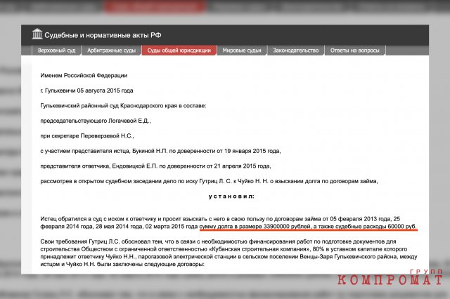 Когда терпение кредитора лопается. Судебные и нормативные акты РФ