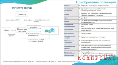 ППК «РЭО» отвернулась от сортировки мусора в Первоуральске и Красноуфимске. «Экосервису» нужны 3 миллиарда на стройку