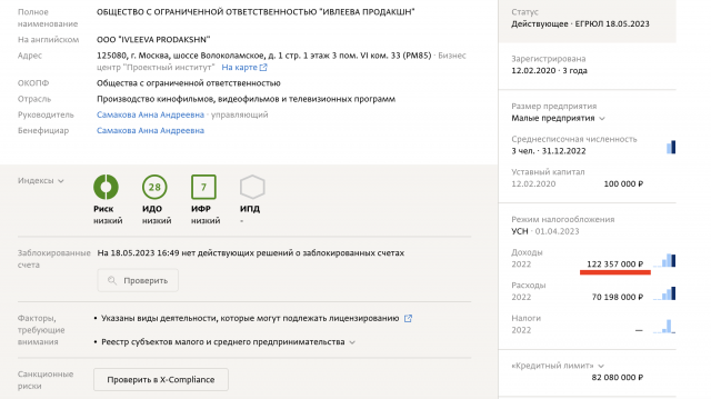 Годовой доход фирмы, к которой появились претензии у ФНС, составил более 122 млн рублей.