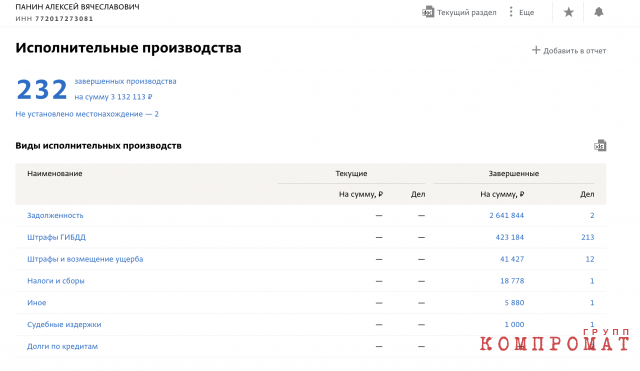 Под конец жизни в России Панин здорово потратился на задолженности, штрафы и возмещения ущерба