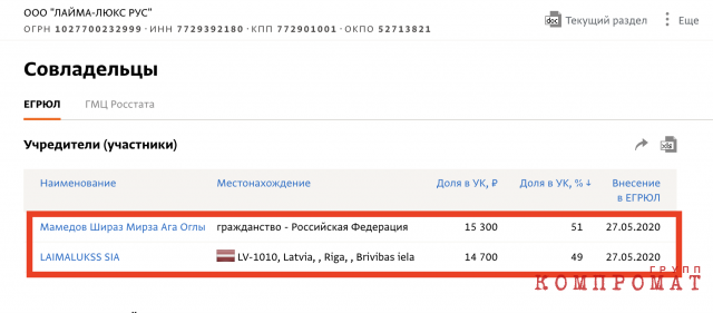 В ЕГРЮЛ никаких изменений в плане принадлежности "Лайма-люкс рус" нет до сих пор