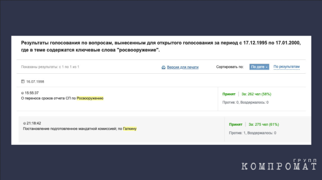 16.07.1998 депутаты Госдумы отменили слушания доклада Счётной палаты по "Росвооружению", вместо этого проголосовав за передачу мандата генералу Александру Галкину, штатному советнику "Росвооружения"