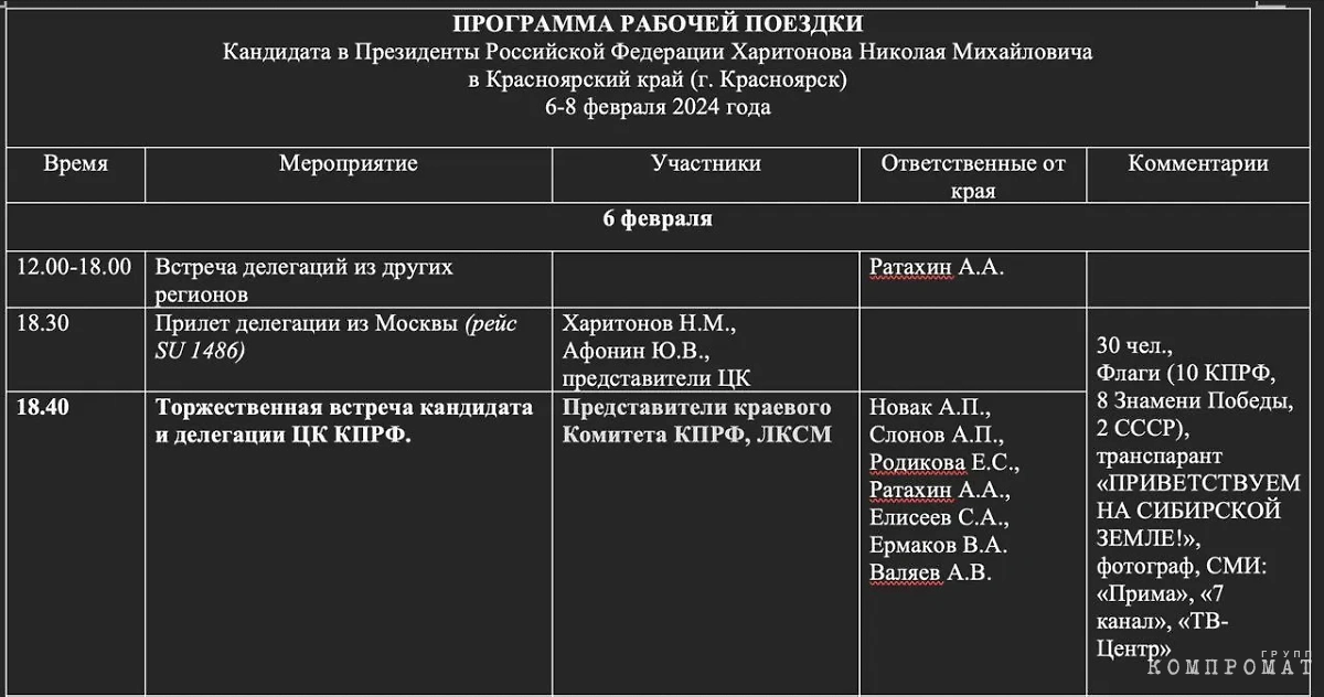 Программа рабочей поездки в Красноярск кандитата в президенты РФ Николая Харитонова