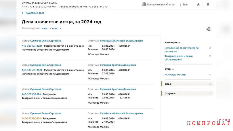 Магический шар покати: Как устроен бизнес потомственной ведьмы Полынь, которую отправили в тюрьму