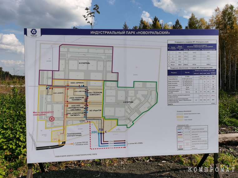 Индустриальный парк «Новоуральский» отрезали от денег «Росатома». «Атом-ТОР» просят предъявить «засекреченных» резидентов