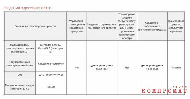 Явочные особняки. Глава контрразведки ФСБ, ответственный за арест Гершковича, оказался подпольным рантье с миллиардным состоянием