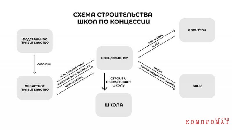 Отто Сопроненко остался в СИЗО. Концессионера сменят? uriqzeiqqiuhatf qqhiqkuiddziqkkrt