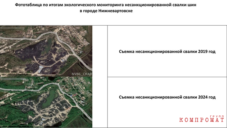 Партнеры деппрома Югры имитируют ликвидацию мегасвалки под Нижневартовском. «Зеленые» сообщают о поисках металла и незаконном захоронении exiueiqzhiqezncr