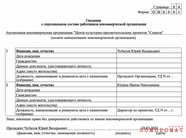 Отчетность «Центра культурно-просветительских проектов „Социум“» за 2023 год